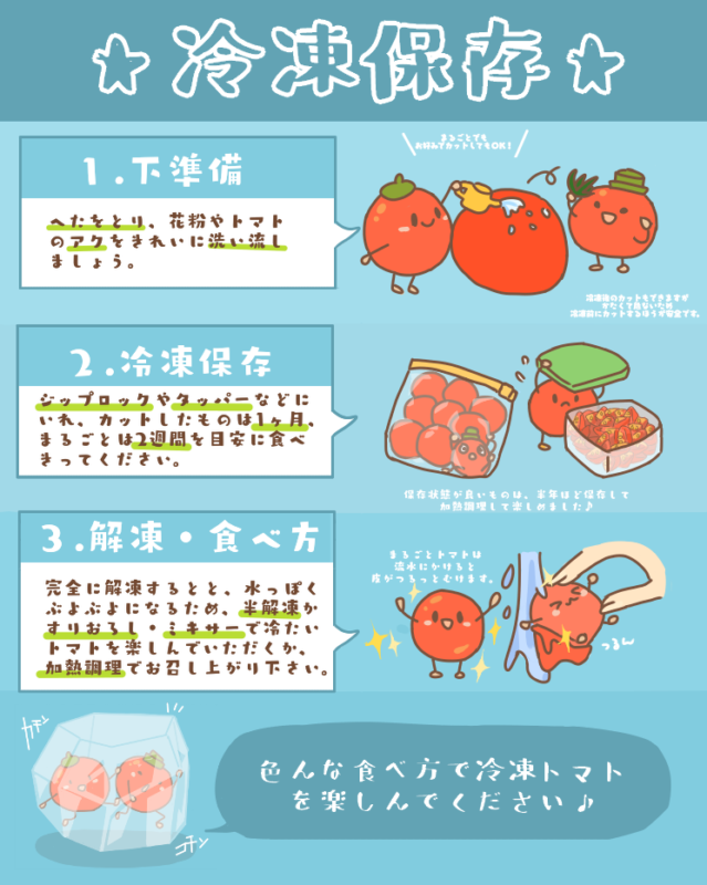 トマトの冷凍保存方法(フルティカ)6
